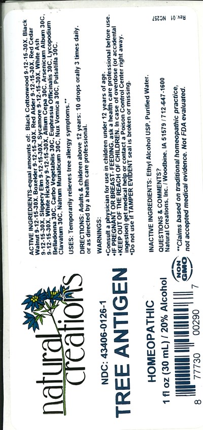 Image Description (Tree Antigen)